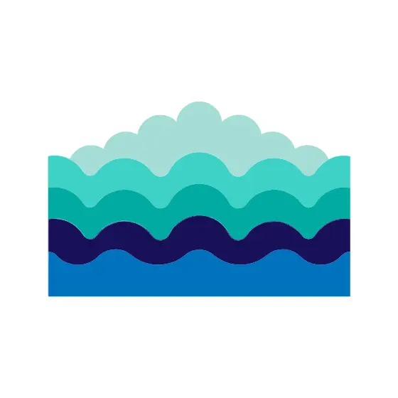 Horizontal Ocean Wave Layers